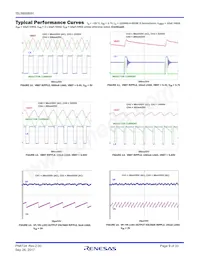 ISL98608IIHZ-T Datasheet Pagina 9