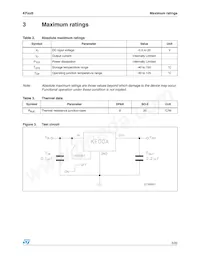 KF15BDT-TR Datasheet Pagina 5