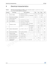 KF15BDT-TR Datasheet Pagina 6