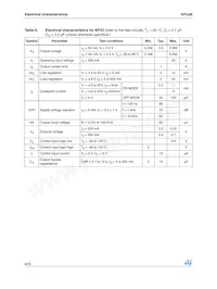 KF15BDT-TR Datenblatt Seite 8