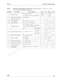 KF15BDT-TR Datasheet Pagina 9