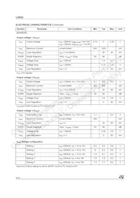 L5952 Datasheet Pagina 4