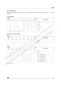 L5952 Datasheet Pagina 9