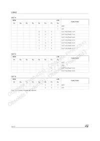 L5952 Datasheet Pagina 10