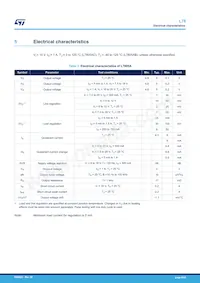 L7824ABD2T-TR Datasheet Page 6