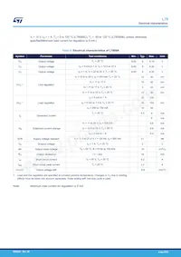 L7824ABD2T-TR Datasheet Page 9