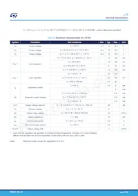 L7824ABD2T-TR Datenblatt Seite 11