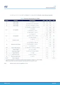 L7824ABD2T-TR Datasheet Page 12