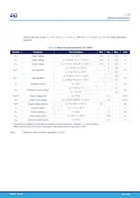 L7824ABD2T-TR Datenblatt Seite 13