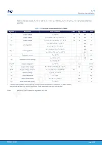 L7824ABD2T-TR Datasheet Page 15