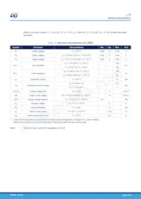 L7824ABD2T-TR Datasheet Page 17