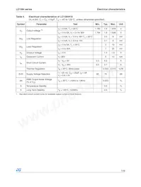 LD1084D2M90R Datasheet Pagina 7