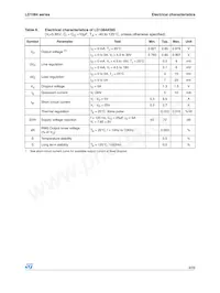 LD1084D2M90R Datasheet Pagina 9