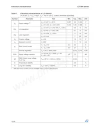 LD1084D2M90R Datasheet Pagina 10