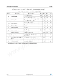 LD1085V36 Datasheet Pagina 8