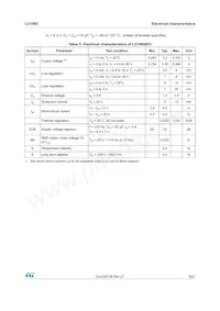 LD1085V36 Datasheet Pagina 9