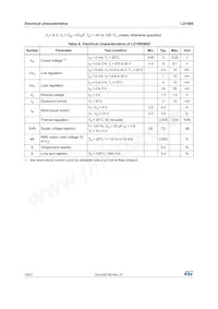 LD1085V36 Datasheet Pagina 10