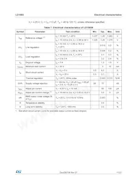 LD1085V36 Datasheet Pagina 11