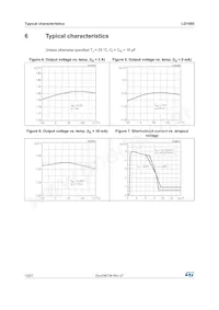 LD1085V36數據表 頁面 12