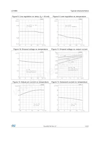 LD1085V36 Datasheet Pagina 13