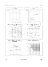 LD1085V36 Datasheet Pagina 14