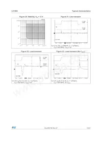 LD1085V36 Datasheet Pagina 15