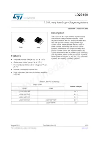 LD29150PT80R Datasheet Copertura