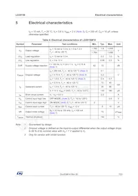 LD29150PT80R Datasheet Pagina 7