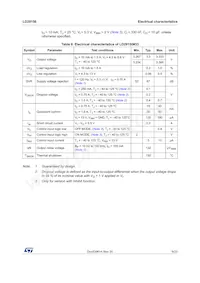 LD29150PT80R Datasheet Pagina 9