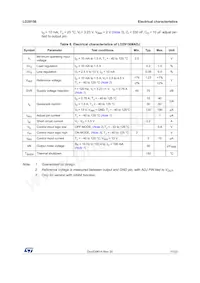 LD29150PT80R Datasheet Pagina 11