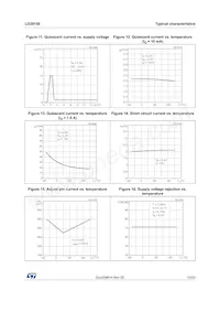 LD29150PT80R Datasheet Pagina 13