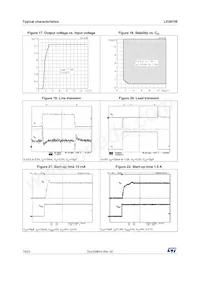 LD29150PT80R Datasheet Pagina 14