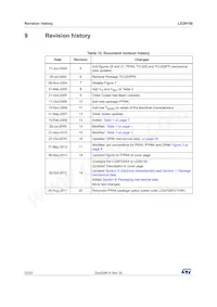 LD29150PT80R Datasheet Pagina 22