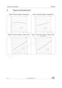 LD29300P2MTR Datasheet Page 8