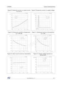 LD29300P2MTR Datasheet Page 9