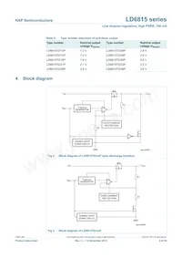 LD6815TD/36P Datasheet Pagina 3