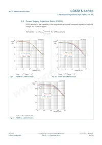 LD6815TD/36P Datasheet Pagina 9