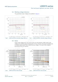 LD6915LX/3318PH Datasheet Pagina 9