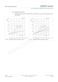 LD6915LX/3318PH Datasheet Pagina 10