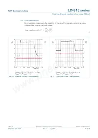 LD6915LX/3318PH Datasheet Page 11