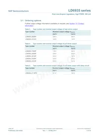 LD6935L/3333PX Datasheet Pagina 3