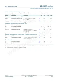 LD6935L/3333PX Datasheet Pagina 7