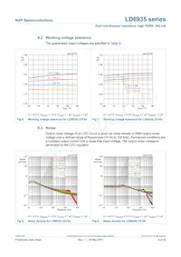 LD6935L/3333PX Datasheet Pagina 9