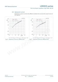 LD6935L/3333PX Datasheet Pagina 10