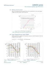 LD6935L/3333PX Datasheet Pagina 13