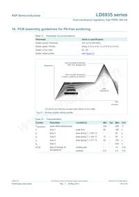 LD6935L/3333PX Datasheet Pagina 20