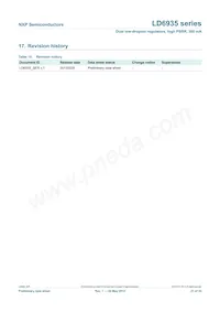 LD6935L/3333PX Datasheet Pagina 21