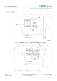 LD6938CX6/3333PLJ Datenblatt Seite 4