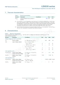 LD6938CX6/3333PLJ Datasheet Pagina 6