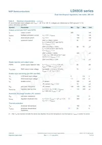 LD6938CX6/3333PLJ Datasheet Pagina 7